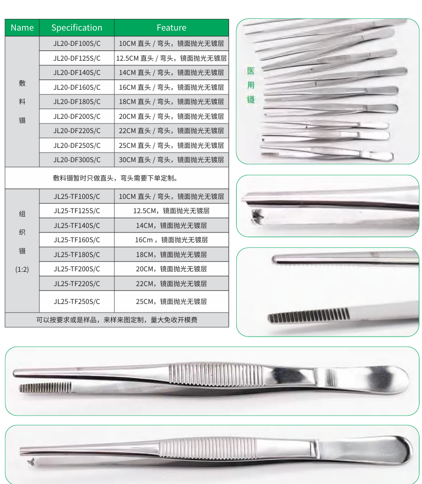Dressing Forceps/Tissue Forceps